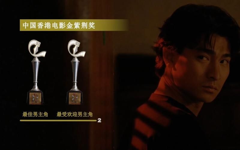 刘德华荣誉大盘点这些奖项你都了解吗