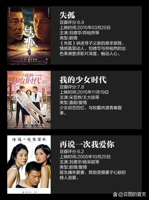 刘德华袁咏仪演的电影推荐这几部不容错过