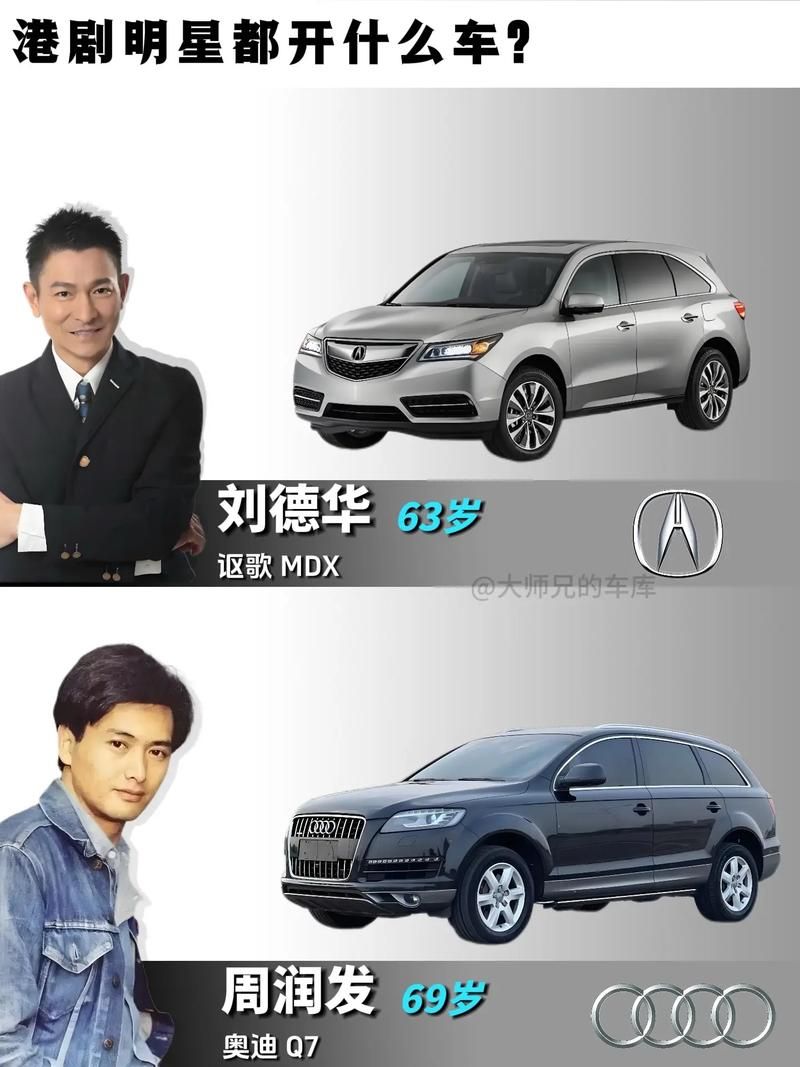 刘德华豪车惊现！这辆奥迪Q7你认识吗？