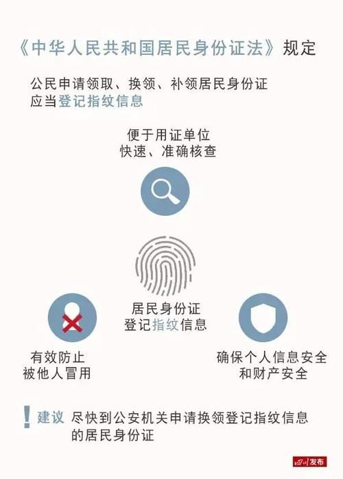 刘德华身份证号查询方法及隐私保护提醒