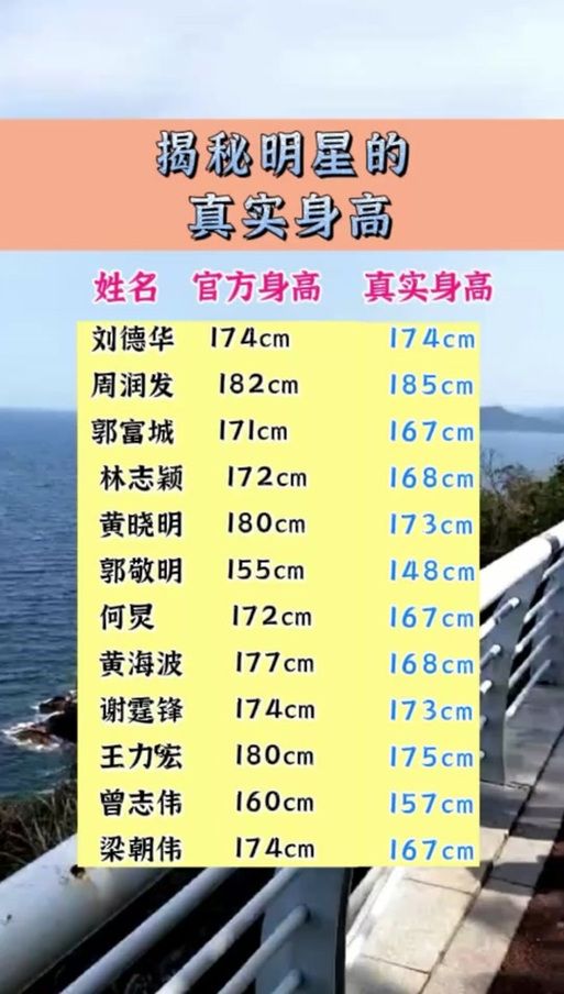 刘德华身高才165cm是真的吗揭秘真实身高数据