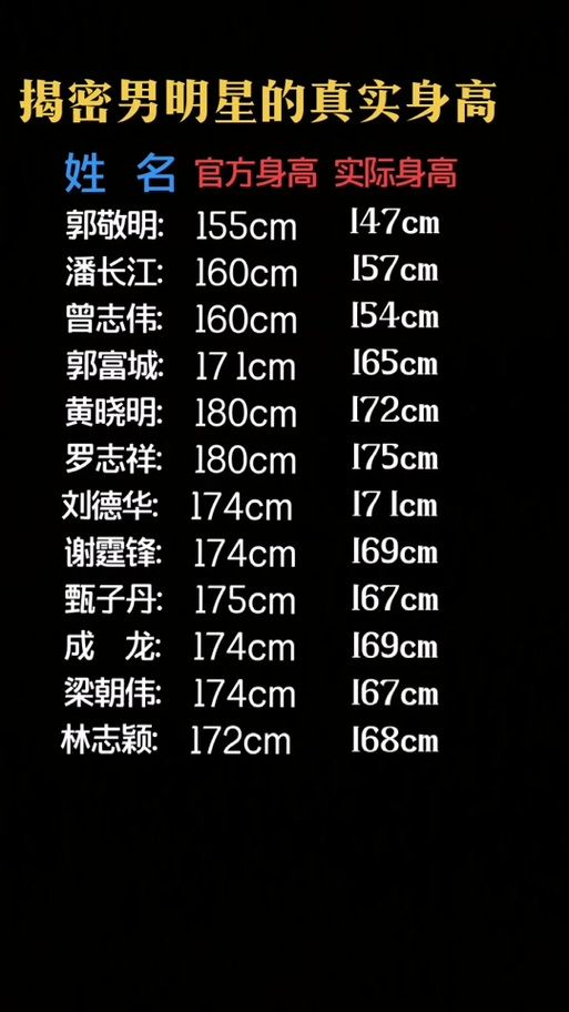 刘德华身高才165cm是真的吗揭秘真实身高数据