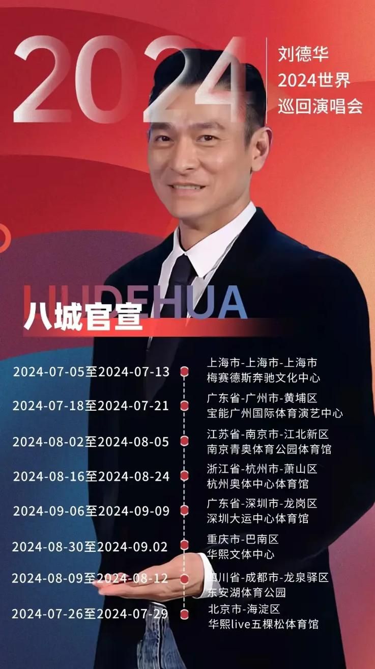 刘德华还活着吗 粉丝关心的真相来了
