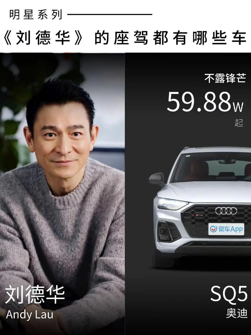 刘德华都开过啥车？盘点华仔电影中的座驾