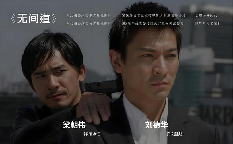 刘德华饰演警察的电影推荐，带你重温港片黄金时代