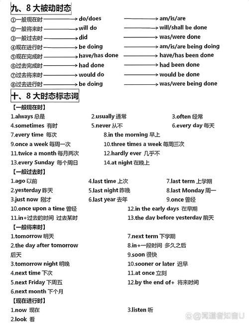 到那英语适合零基础吗新手入门指南