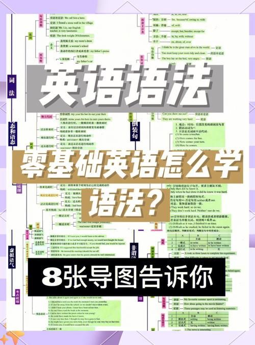 到那英语适合零基础吗新手入门指南