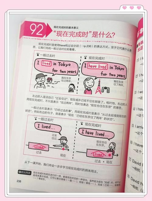 到那英语适合零基础吗新手入门指南