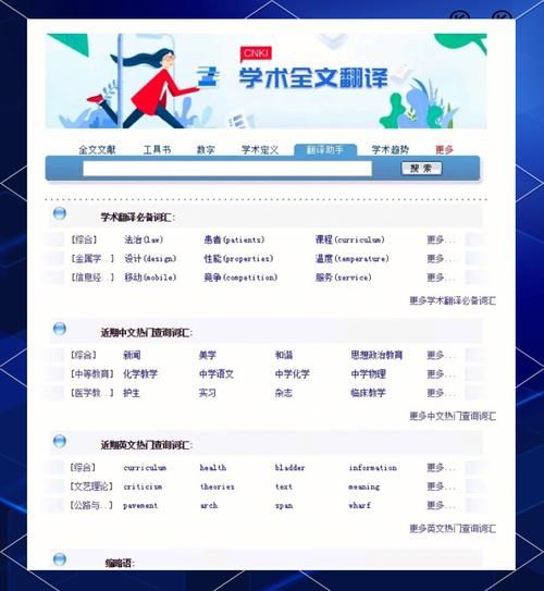 去那英文网站推荐 免费学英语的好去处