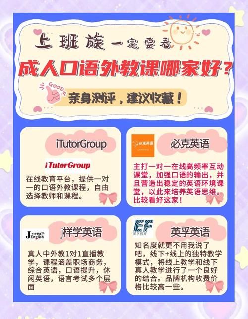 去那英语和外教一对一哪个更好详细对比