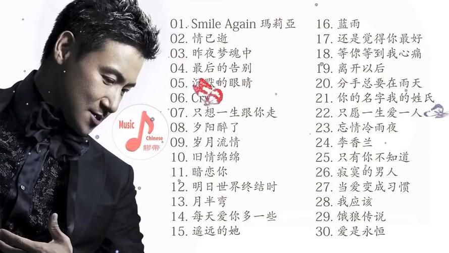吕方张学友金曲盘点那些年我们一起听的歌