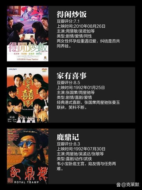 吴君如和刘德华的电影有哪些？你最喜欢哪一部？