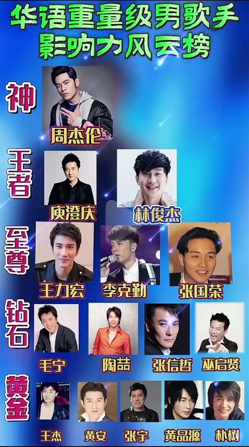 周杰伦写给刘德华的歌有哪些 这些经典你听过吗