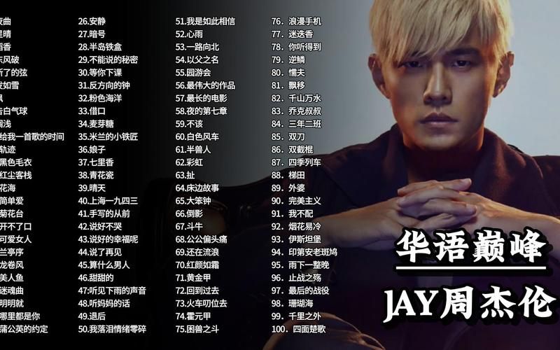 周杰伦和张学友合作过的歌曲你听过几首