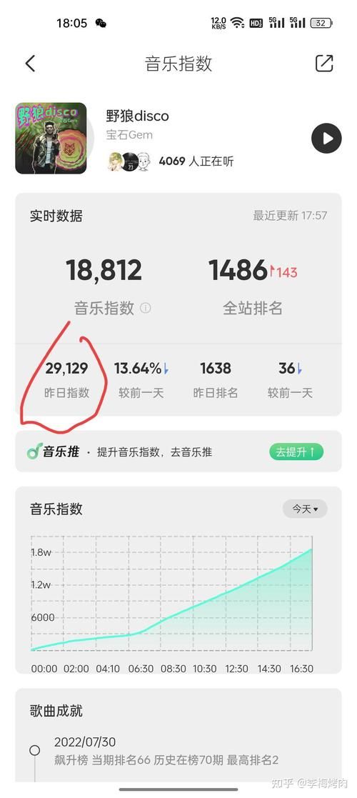 周杰伦和张学友谁厉害 粉丝投票结果出乎意料