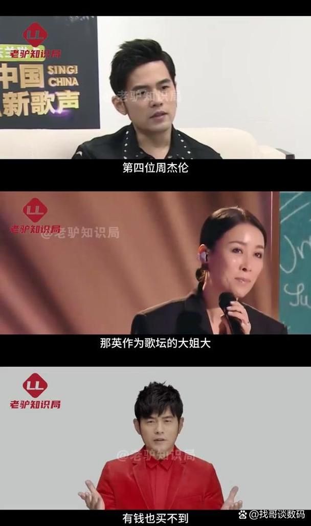 周杰伦和那英谁地位高两人乐坛影响力大比拼