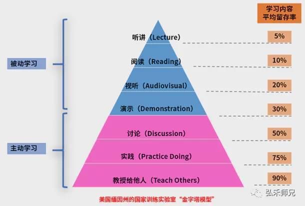 哈瓦那英文翻译指南 旅游必备简单沟通技巧