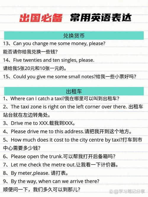 哈瓦那英文翻译指南 旅游必备简单沟通技巧