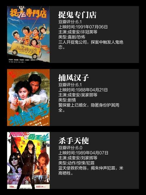 回顾经典：刘德华成奎安合作的电影盘点