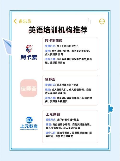 在那英语和别的机构比有什么优势详细对比分析