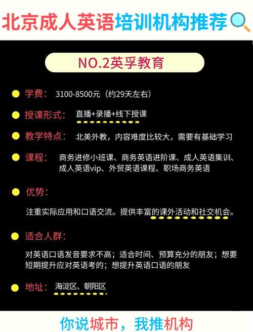 在那英语和别的机构比有什么优势详细对比分析