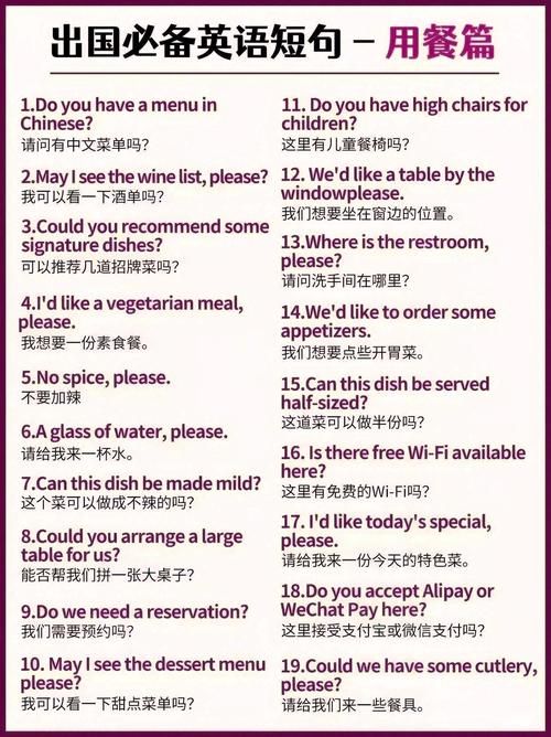 在那英语怎么说 日常实用英语口语速成