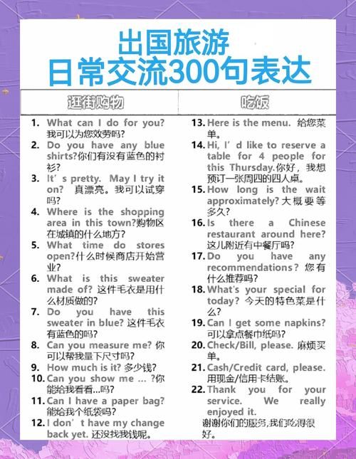 在那英语怎么说 日常实用英语口语速成