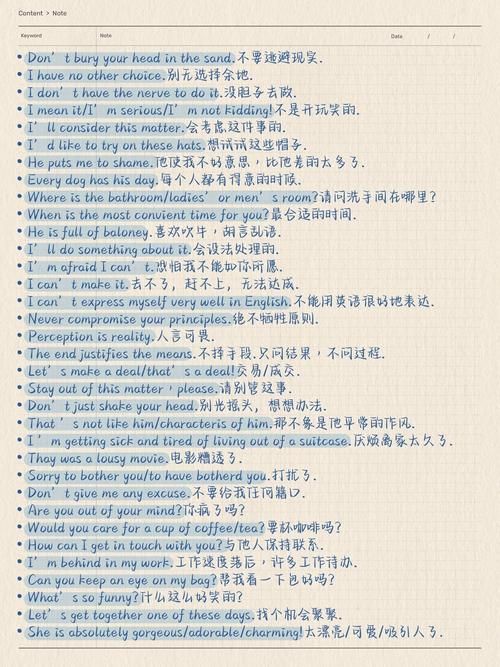 在那英语怎么说 日常实用英语口语速成