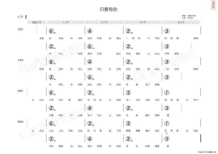 孙楠那英合唱只要有你歌词完整版分享