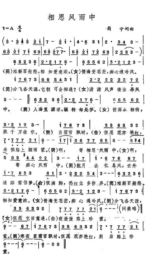 学弹张学友经典歌曲 简谱带歌词版完整分享