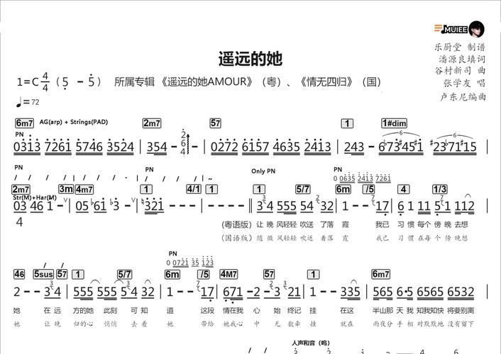 学弹张学友经典歌曲 简谱带歌词版完整分享