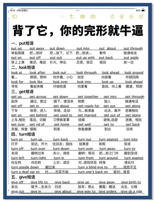 学那英文必备的10个日常短语 简单又实用