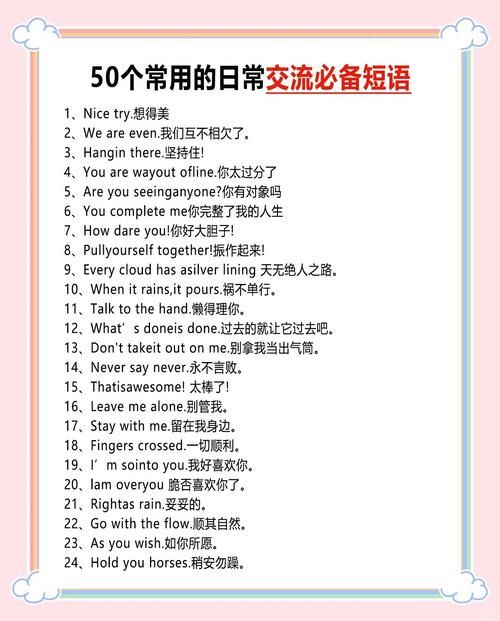 学那英文必备的10个日常短语 简单又实用