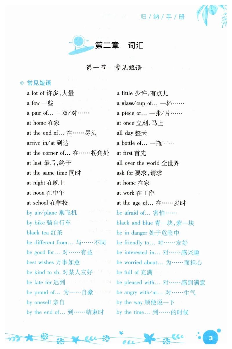 学那英文必备的10个日常短语 简单又实用