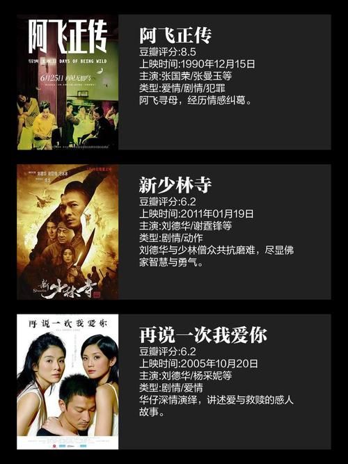 完整版刘德华电影列表：影迷必备收藏