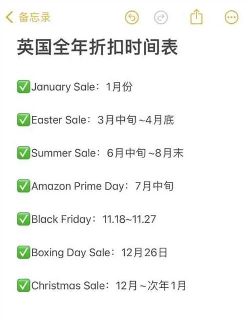 巴塞罗那英国宫百货折扣信息 最新优惠一网打尽