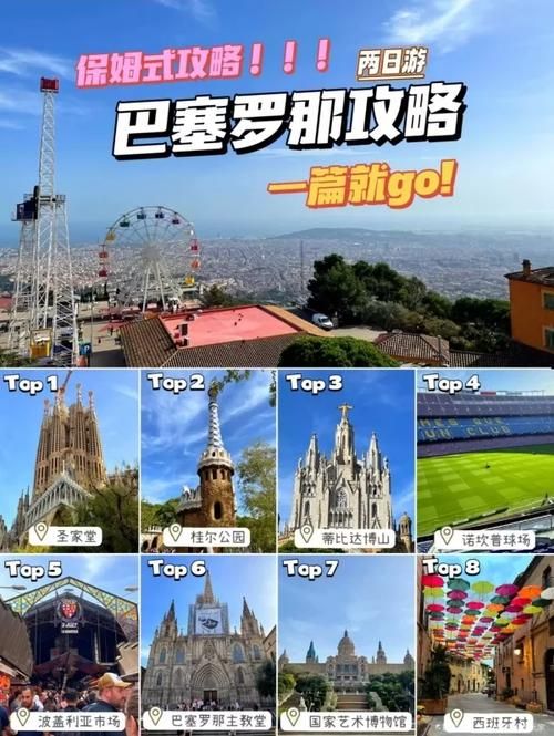 巴塞罗那英文介绍历史与现代的完美融合