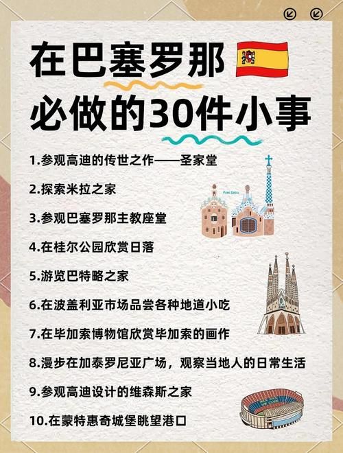 巴塞罗那英文介绍历史与现代的完美融合