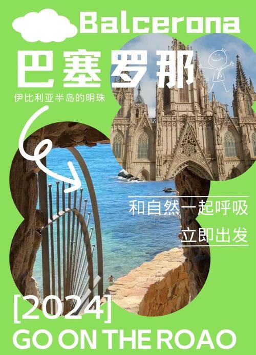 巴塞罗那英文介绍历史与现代的完美融合