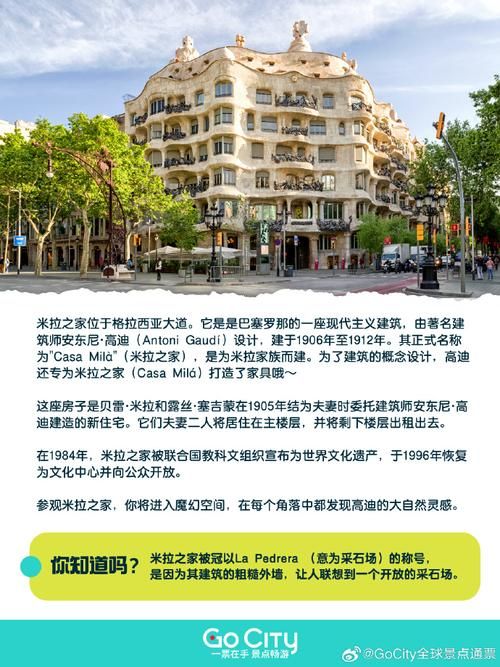 巴塞罗那英文介绍历史与现代的完美融合