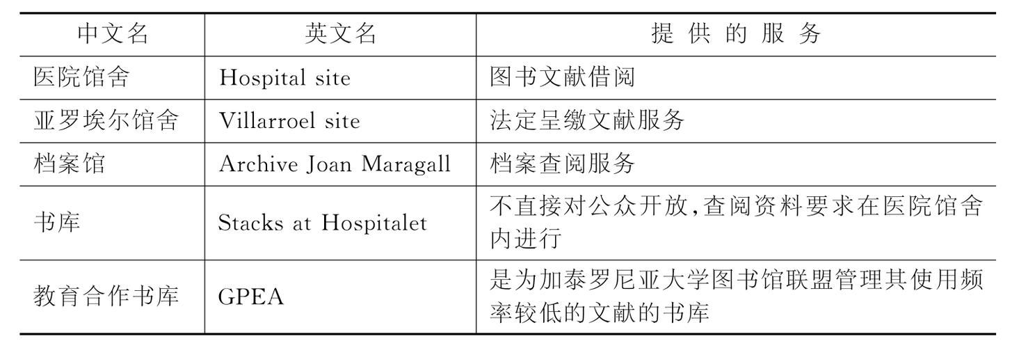 巴塞罗那英文名怎么读 正确发音教学与拼写解析