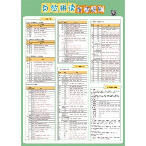 巴塞罗那英文名怎么读 正确发音教学与拼写解析