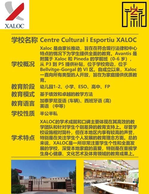 巴塞罗那英语学校对比 找到最佳学习地