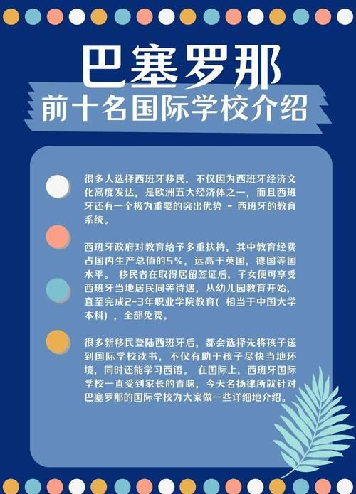 巴塞罗那英语学校对比 找到最佳学习地