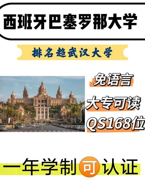 巴塞罗那英语学校对比 找到最佳学习地