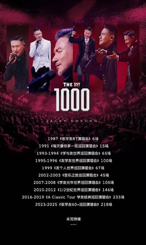 广州张学友演唱会歌单大揭秘你最期待哪首