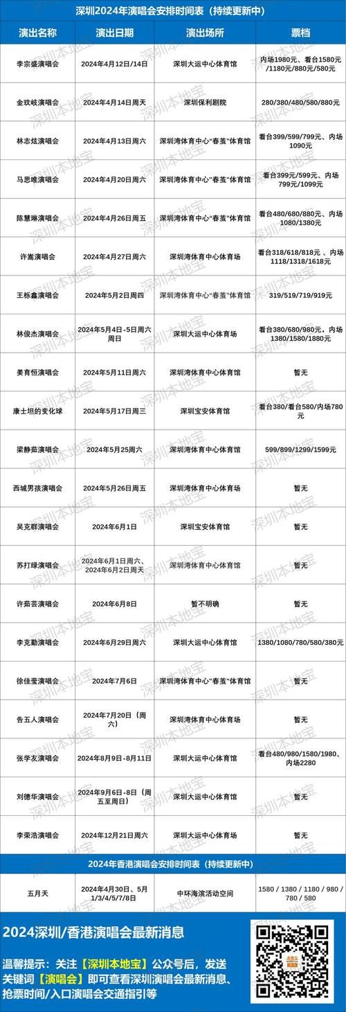 张学友2017深圳演唱会行程安排及购票指南