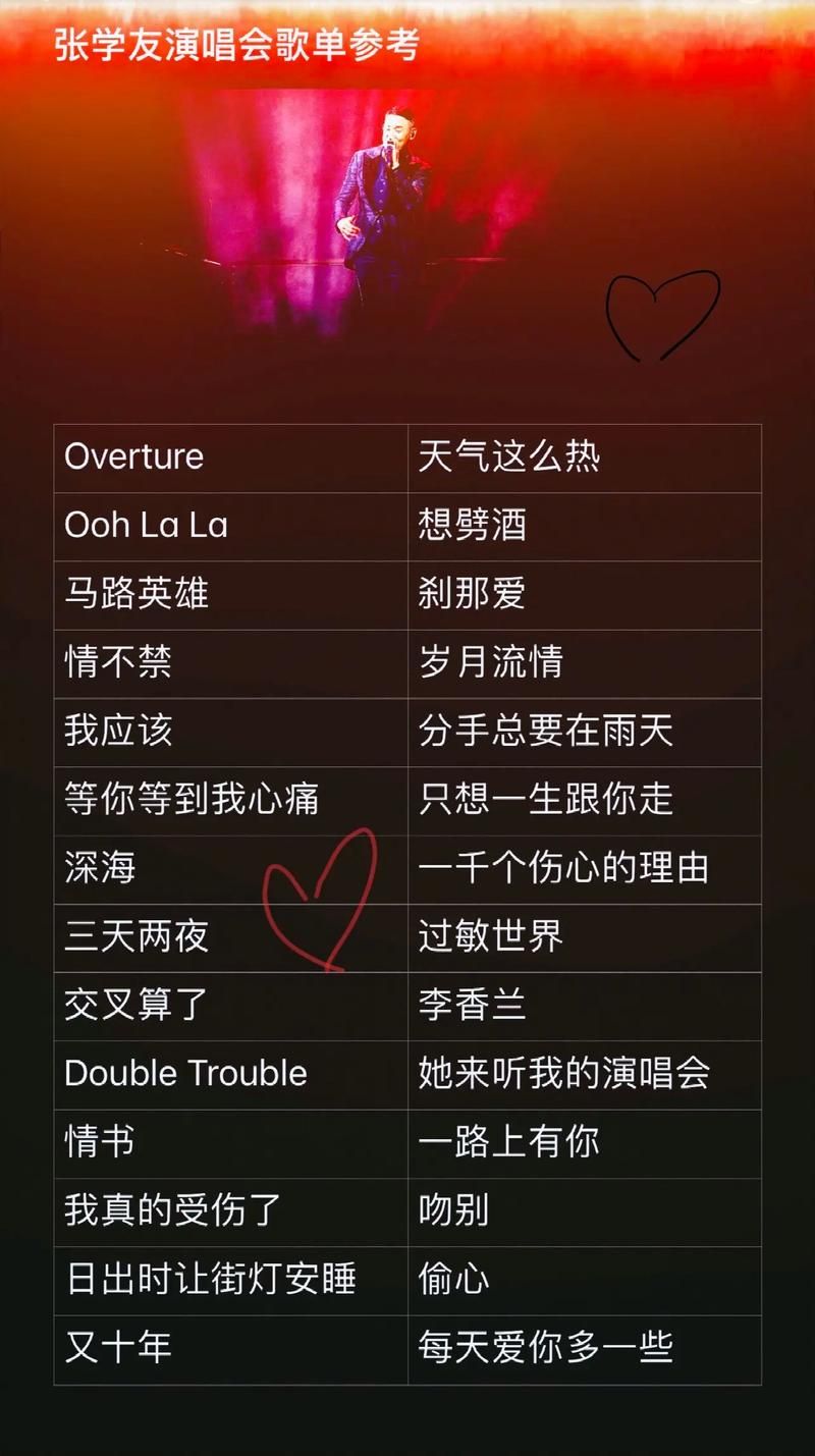 张学友2017演唱会行程详细攻略大全