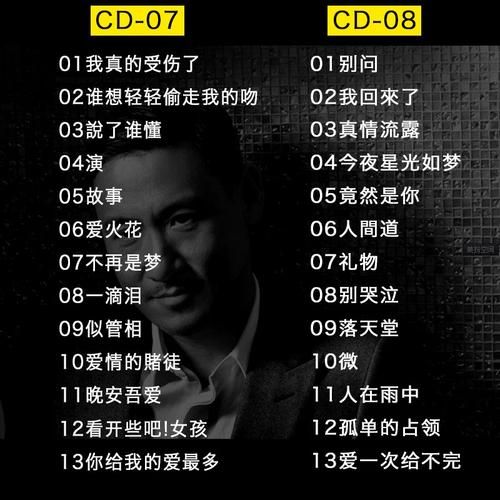 张学友一共有多少首歌 他的音乐作品全记录
