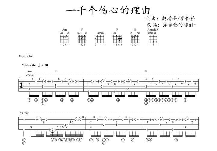 张学友一千个伤心的理由歌词解析情感深度